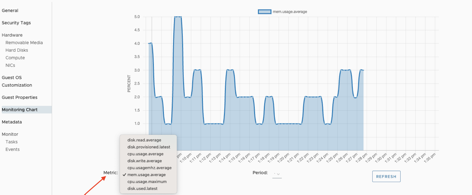 vCloud Monitoring Charts - Knowledge Base - Leaseweb