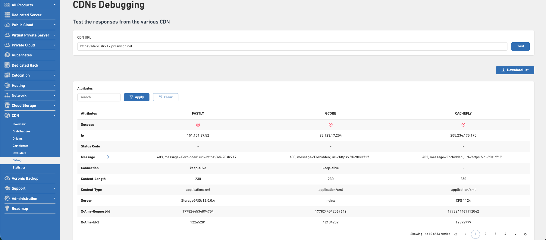 Multi-CDN Debug - Knowledge Base - Leaseweb